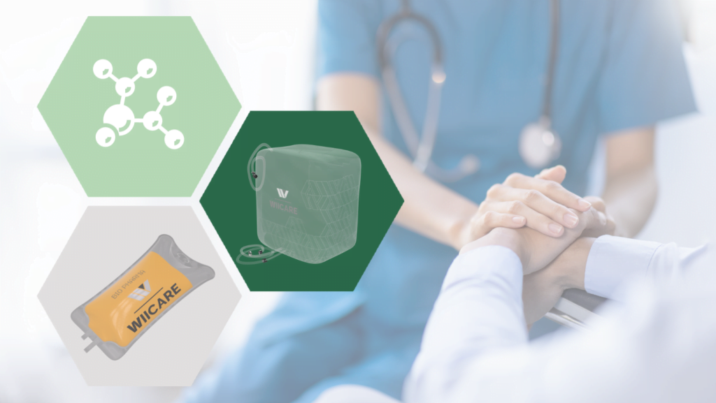 Wiicare biopharma products and it's logo